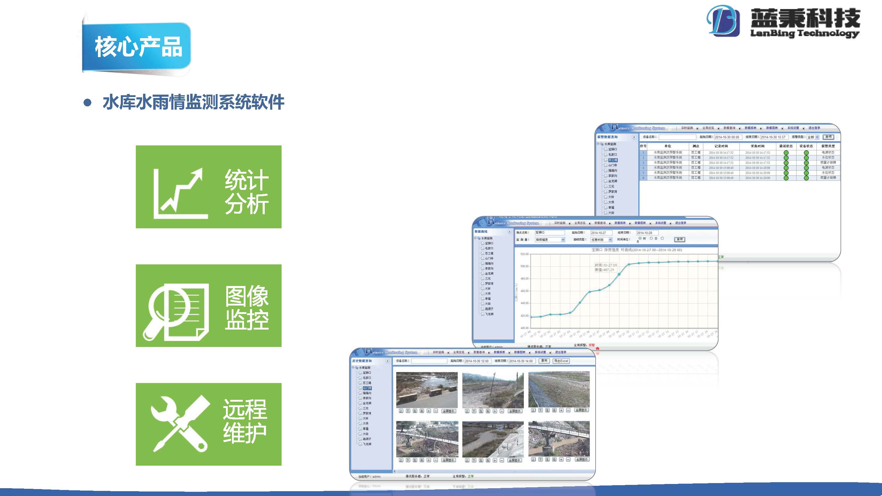 水库水雨情监测系统（蓝秉）_页面_7.jpg
